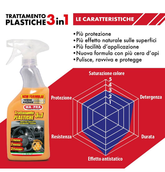MA-FRA Trattamento Plastiche 3in1 500ml Pulisce Ravviva Protegge - Foto ufficiale