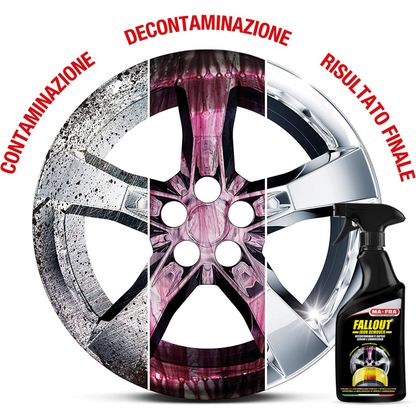 MA-FRA Fallout 500ml spray fronte bottiglia pulitore cerchi decontaminante