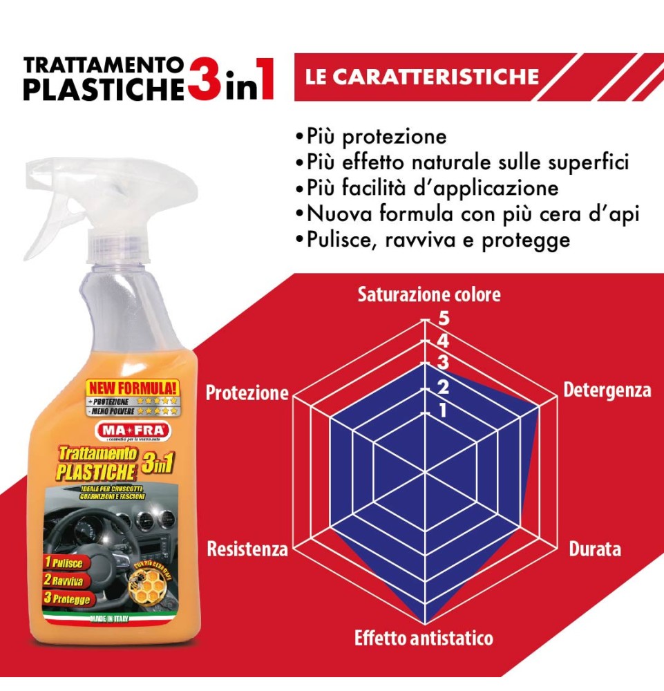 MA-FRA Trattamento Plastiche 3in1 500ml Pulisce Ravviva Protegge - Foto ufficiale
